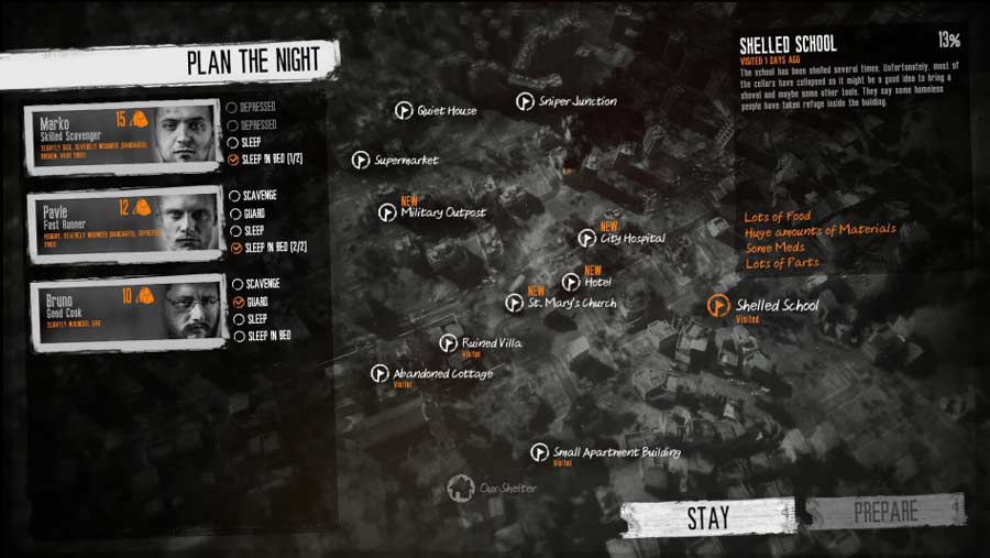 Обзор This War of Mine