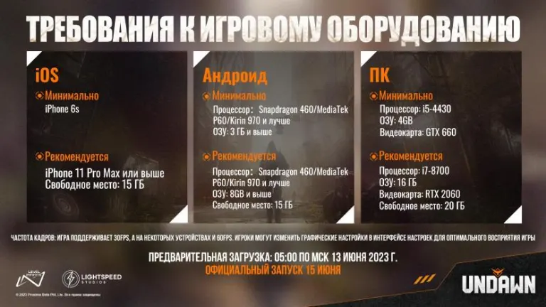 Открыта предзагрузка Undawn на Android, iOS и ПК. Как скачать в России.