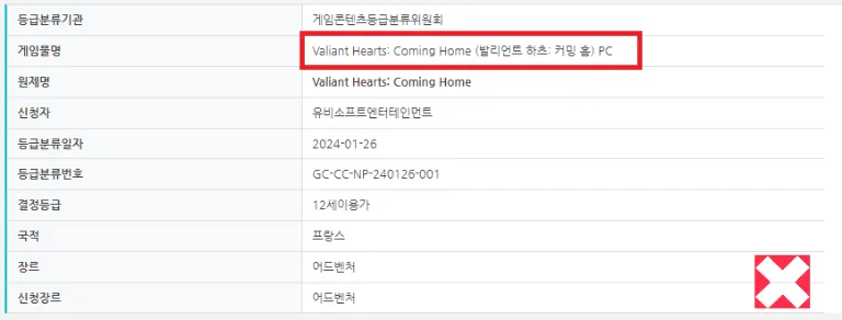 Valiant Hearts: Coming Home скоро может стать доступна на ПК и консолях