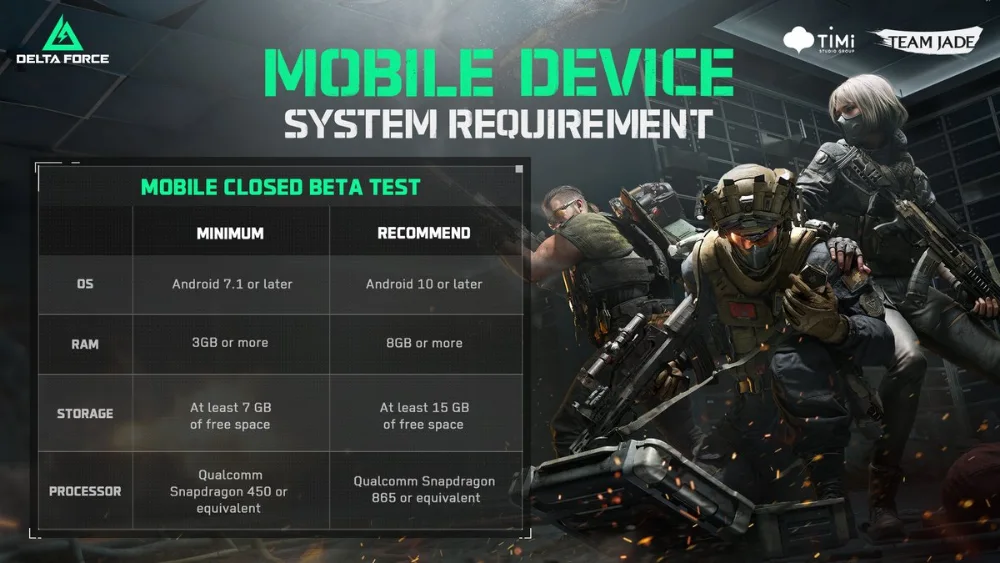 Стала известна дата начала бета-теста Delta Force на Android и iOS
