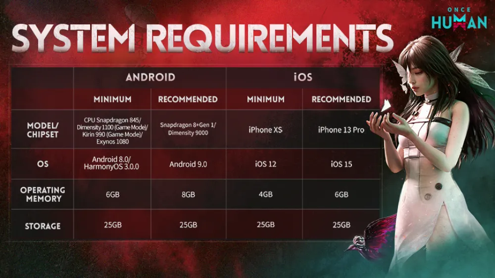 Once Human уже можно скачать на Android и iOS: всё что нужно знать перед релизом