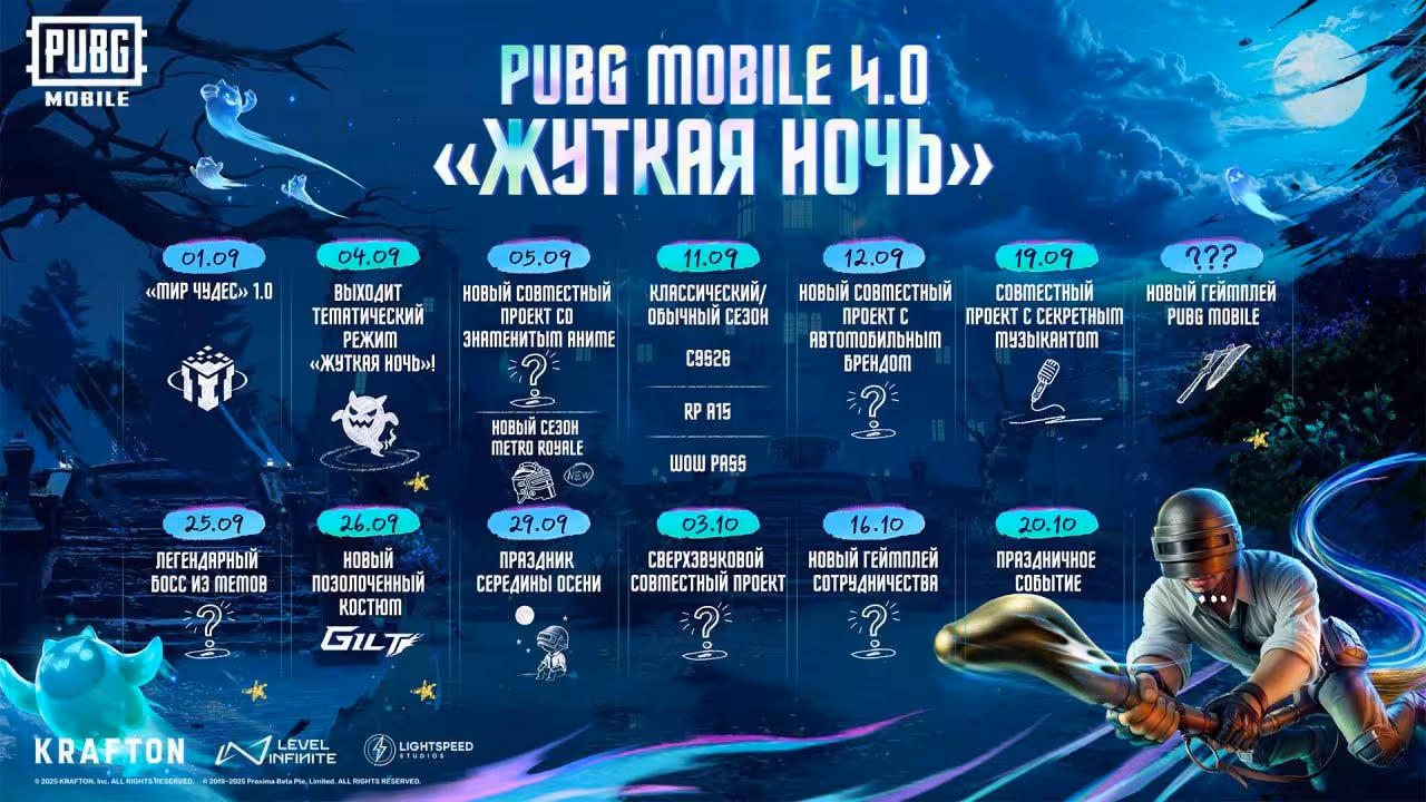 Опубликовано расписание основных событий в PUBG Mobile 4.0 с датой выхода обновления