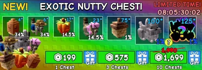 Экзотический Nutty Chest