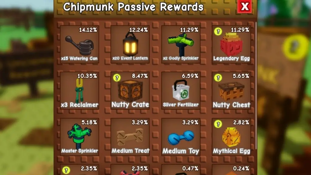 Бесплатные награды Chipmunk