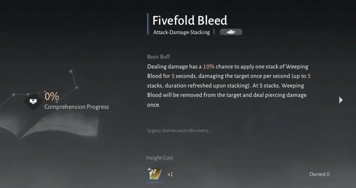 5 лучших Внутренних путей (Inner Ways) в Where Winds Meet