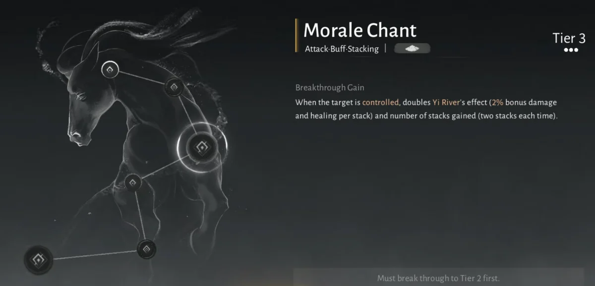 5 лучших Внутренних путей (Inner Ways) в Where Winds Meet