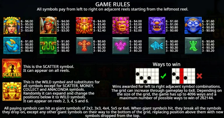 Слот-новинка Anaconda Gold Review и как в него играть в казино на деньги