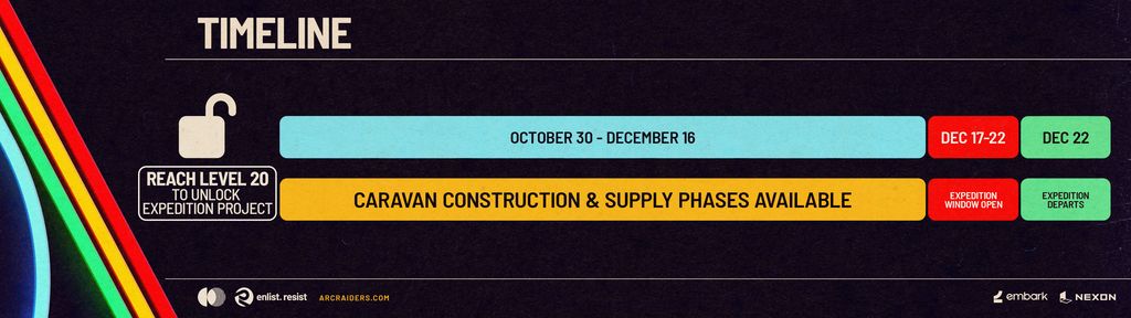 Появились подробности первого вайпа в ARC Raiders: что потеряют и получат игроки