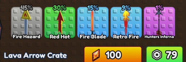 Событие Magma (Магма) в Knockout (Нокаут): все предметы магазина и шансы выпадения