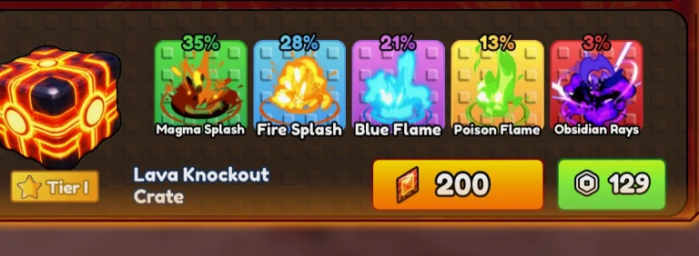 Событие Magma (Магма) в Knockout (Нокаут): все предметы магазина и шансы выпадения