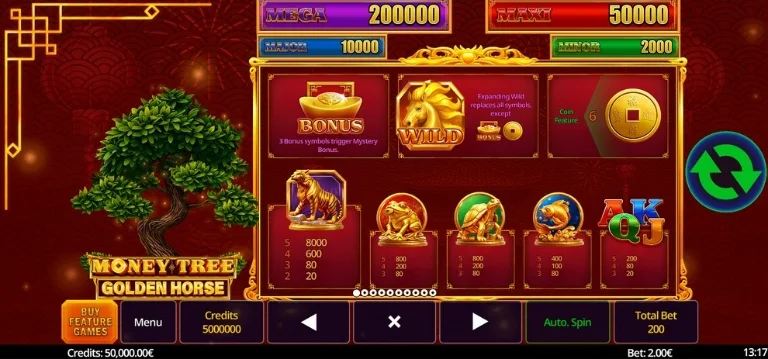 Обзор игрового автомата онлайн Money Tree Golden Horse