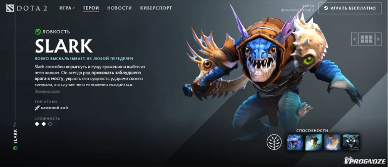 Топ героев Dota 2: кто реально решает игры в текущей мете
